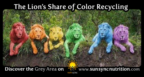 color recycling